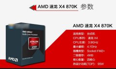 AMD 870Kô AMD 870Kʲôã