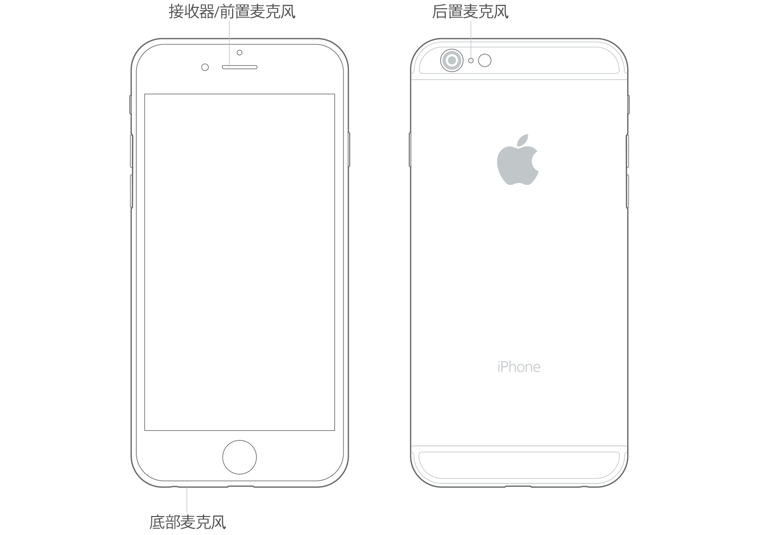 iPhone XS ϵ Siri ûӦô죿ƻֻ޷ʹú Siri  