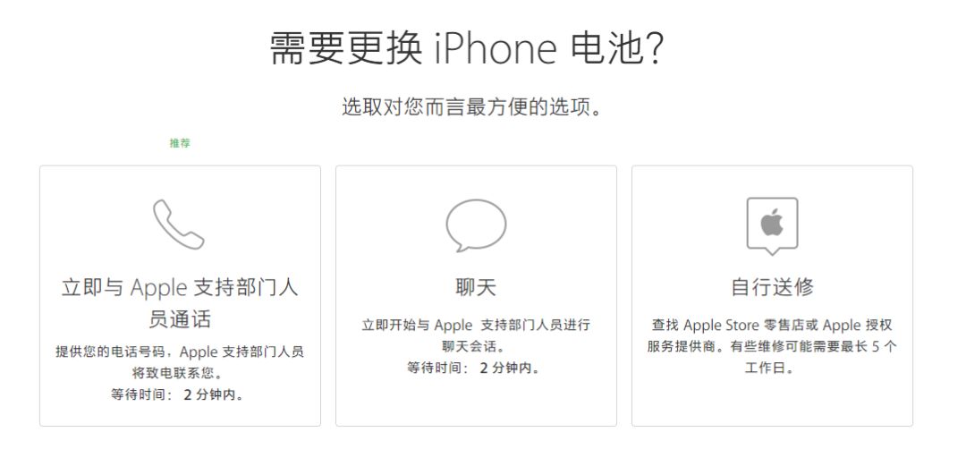 iPhone ױը𣿱ƻֻΣճ 4 ַ